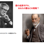 フロイトとコフート「愛の成長モデル」