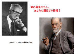 フロイトとコフート「愛の成長モデル」