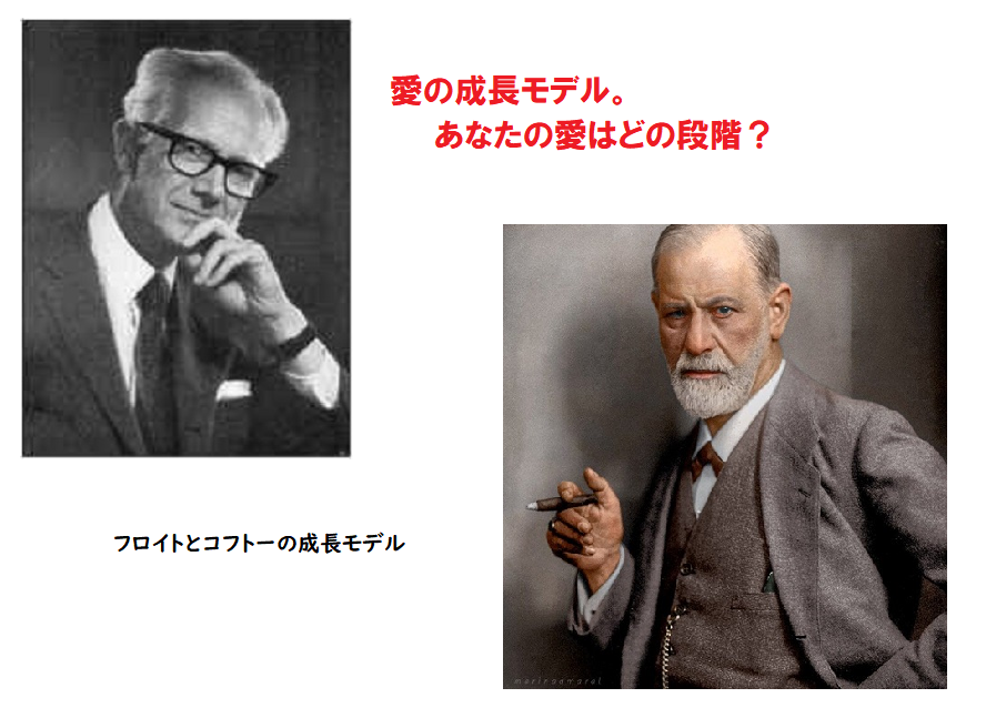 フロイトとコフート「愛の成長モデル」
